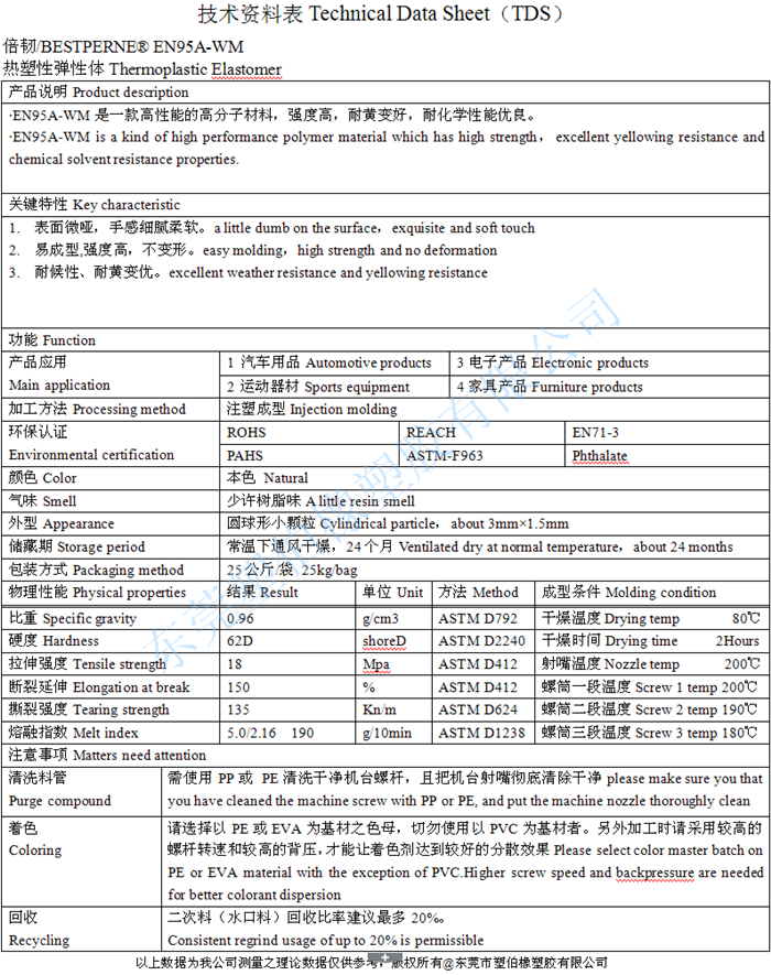汽車(chē)腳墊tpe成型參數(shù)規(guī)格表