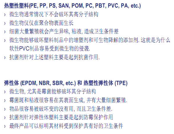 高分子TPE聚合物與微生物之間的關系
