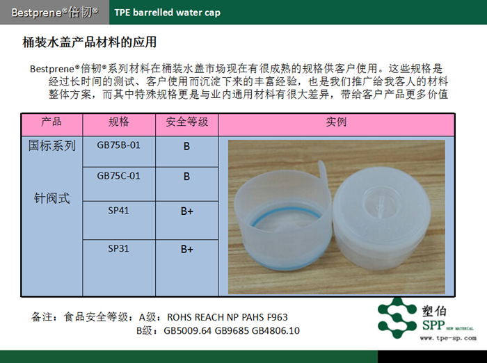 不同的桶裝水蓋TPE材料