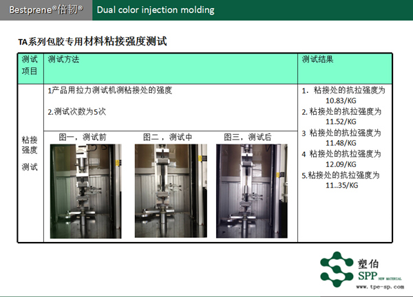 TA系列包膠TPE粘接強度測試