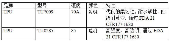 聚氨酯類TPE牌號