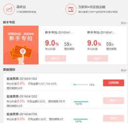 愛康金服上線首日告捷 1小時全線滿標，信息系統集成服務嶄露頭角
